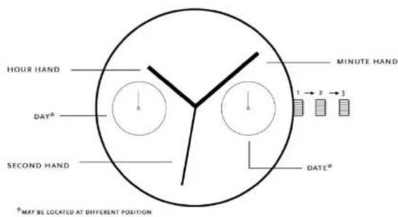 Obaku Dis - MULTIFUNCTION DAY/DATE - 1