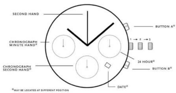 Obaku Dis - CHRONOGRAPH - 1