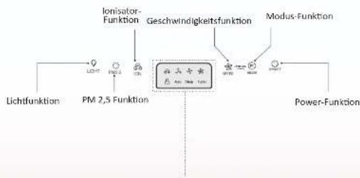 TOSHIBA CAF-X116XPL - Betrieb Betrieb - 1
