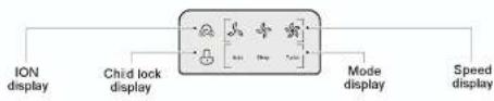 TOSHIBA CAF-X116XPL - Child lock function - 1