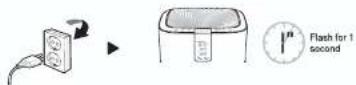 TOSHIBA CAF-X116XPL - Product Manual - 1