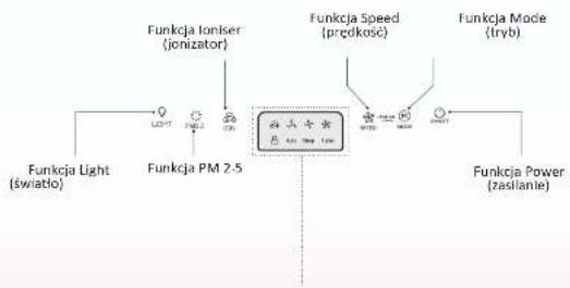 TOSHIBA CAF-X116XPL - Obstuga Obstuga - 1