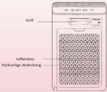 Griff Luftelnlass Rückseitige Abdeckung
