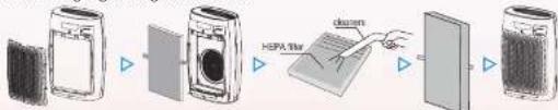 TOSHIBA CAF-X50XPL - Reinigung von Filterkomponenten: - 1