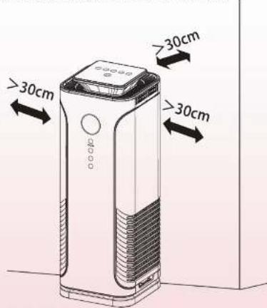 >30cm ≥30cm ≥30cm
