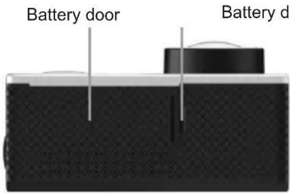 Battery door Battery door