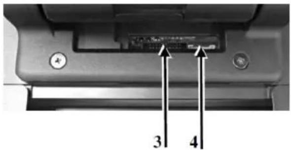 Posiflex PS-3415E - View of I/O Interface - 2