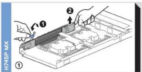 DELL PowerEdge MX740C - Memory Information - 6