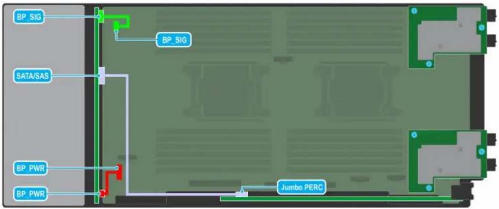 DELL PowerEdge MX740C - Kabelführung - 5