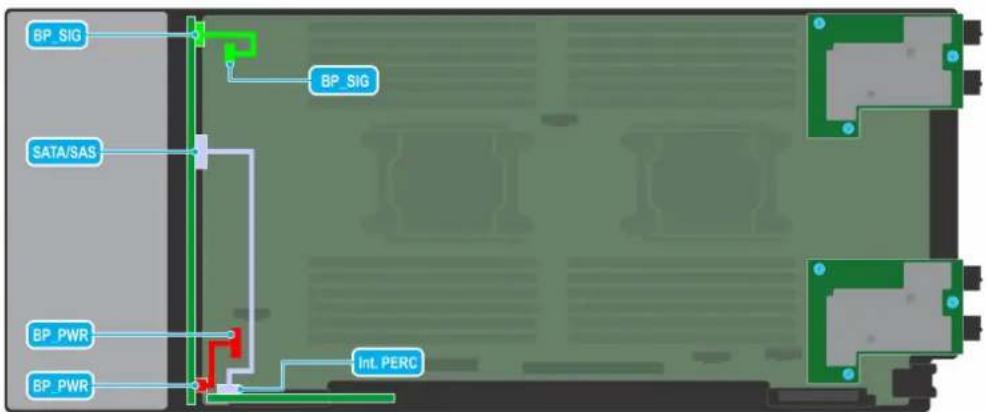 DELL PowerEdge MX740C - Kabelführung - 4