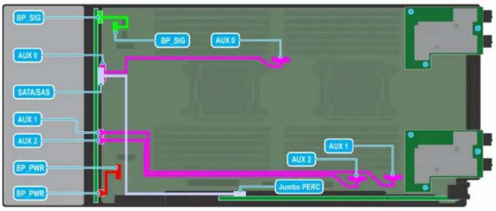 DELL PowerEdge MX740C - Kabelführung - 8