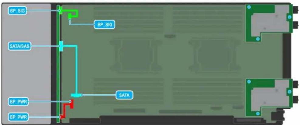 DELL PowerEdge MX740C - Kabelführung - 6