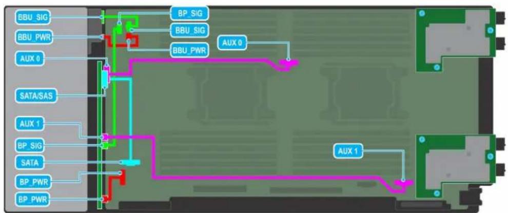 DELL PowerEdge MX740C - Kabelführung - 1