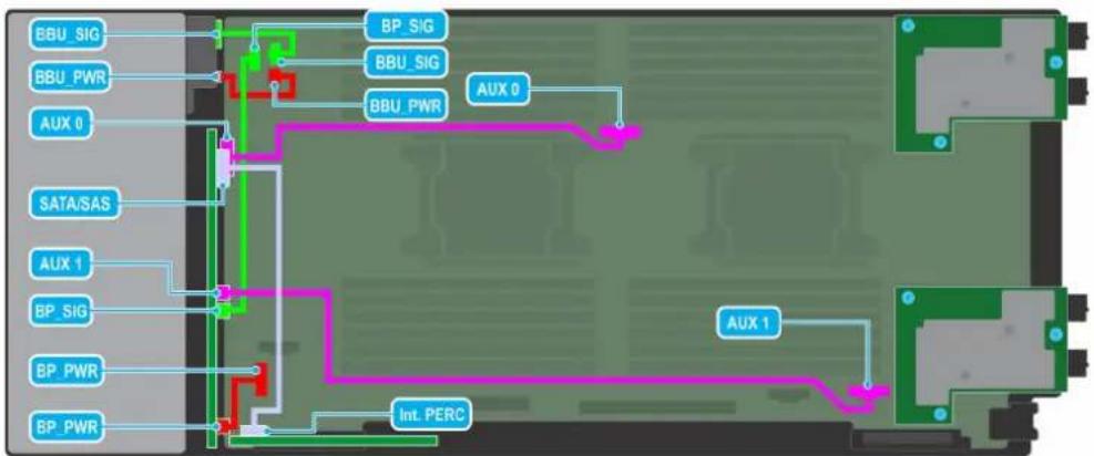 DELL PowerEdge MX740C - Kabelführung - 2