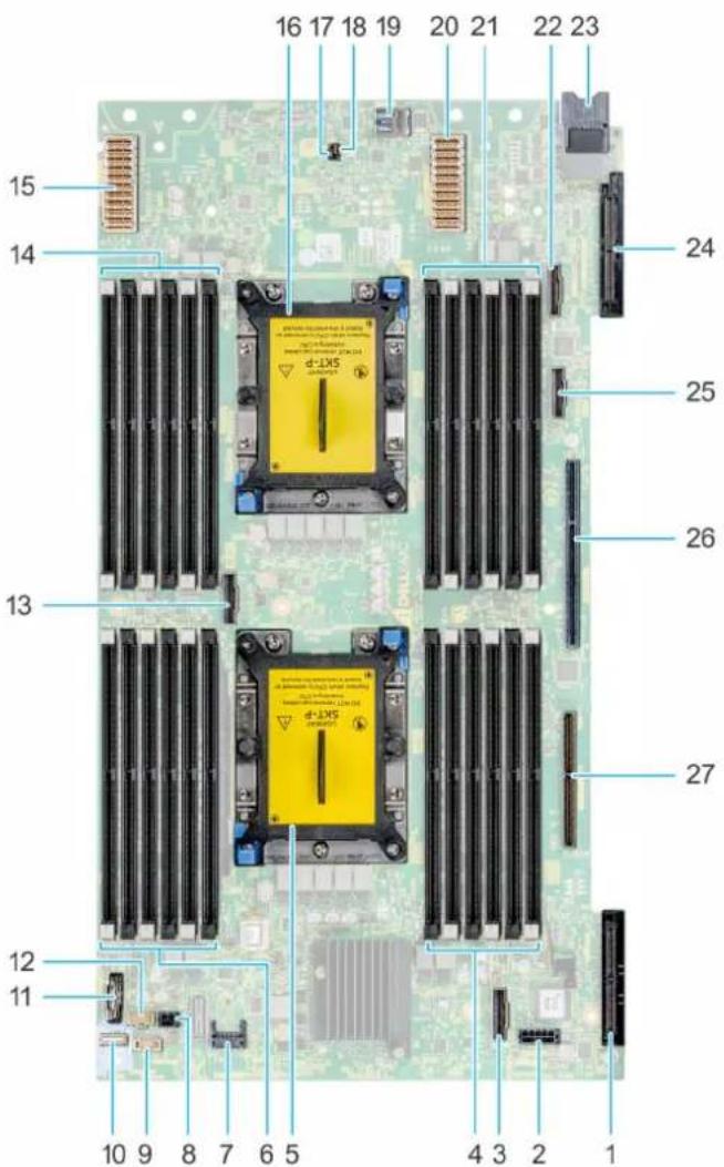 DELL PowerEdge MX740C - Jumper und Anschlüsse auf der Systemplatine - 1