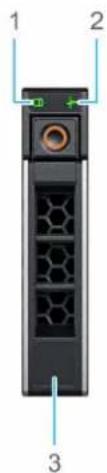 DELL PowerEdge MX740C - Laufwerksanzeigecodes - 1