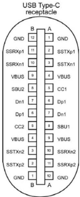 DELL P2421DC - USB-Type-C-Anschluss - 1