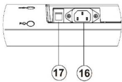 Planar PS6574KT - Standard Inputs - 3