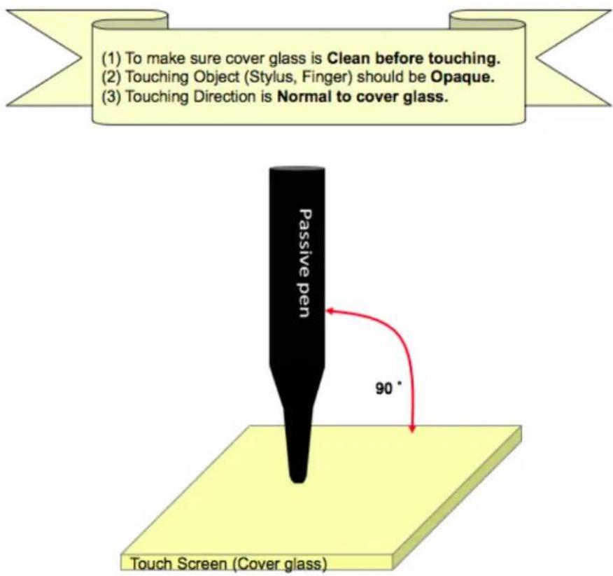 Planar PS6574KT - Using the Touch Screen - 1