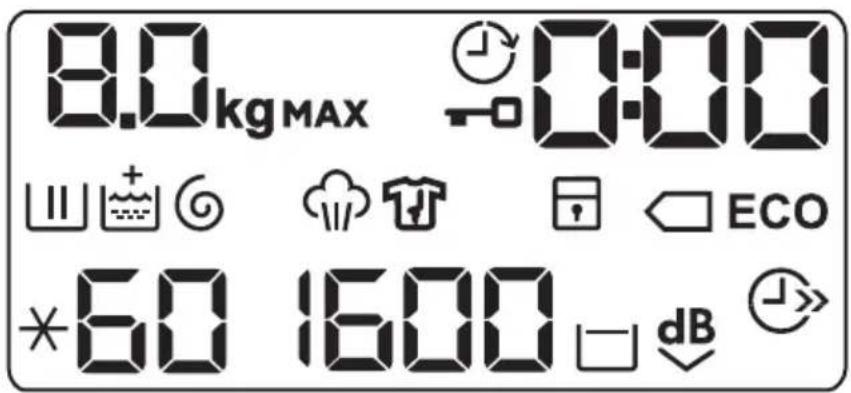AEG LB3681 - Display - 1