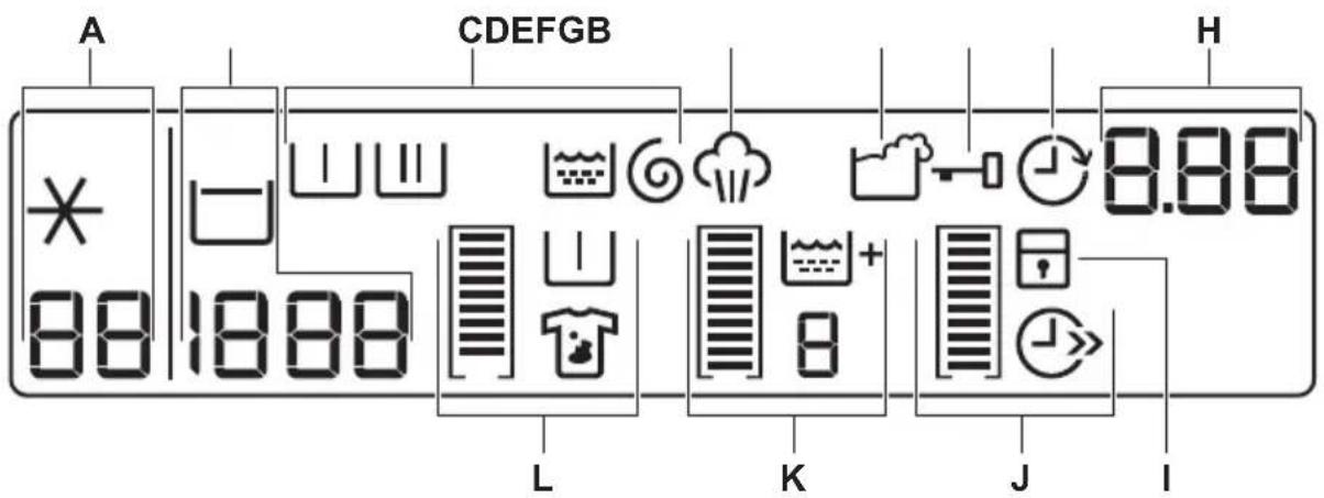 AEG L86369TL3 - 2 - 1