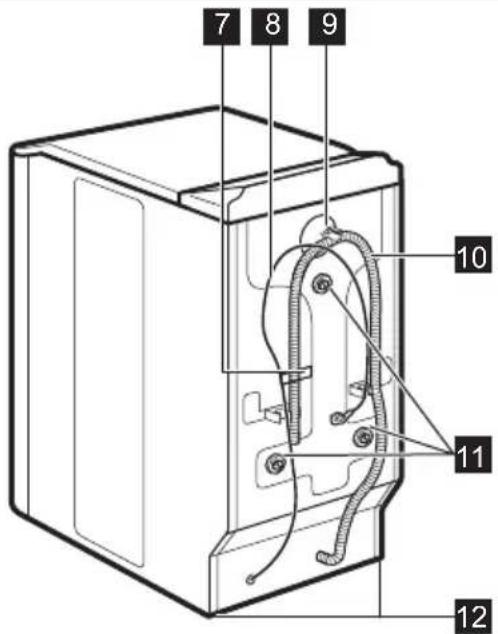 AEG L86369TL3 - GERÄTEBESCHREIBUNG - 2
