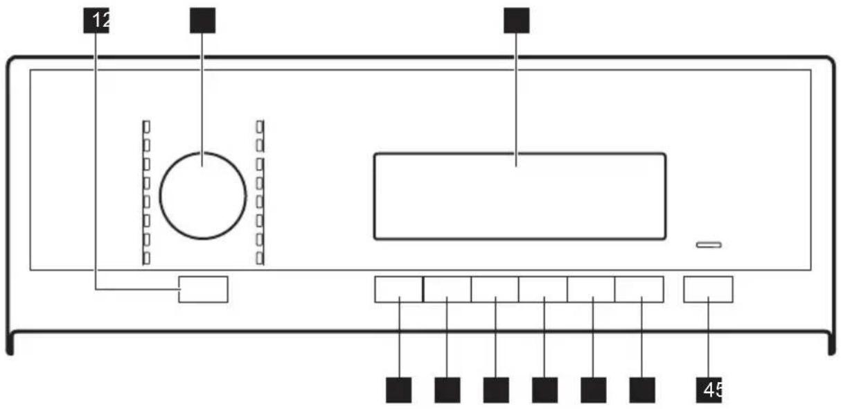 AEG L86369TL3 - BEDIENFELD - 1