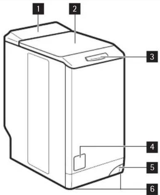 AEG L86369TL3 - GERÄTEBESCHREIBUNG - 1