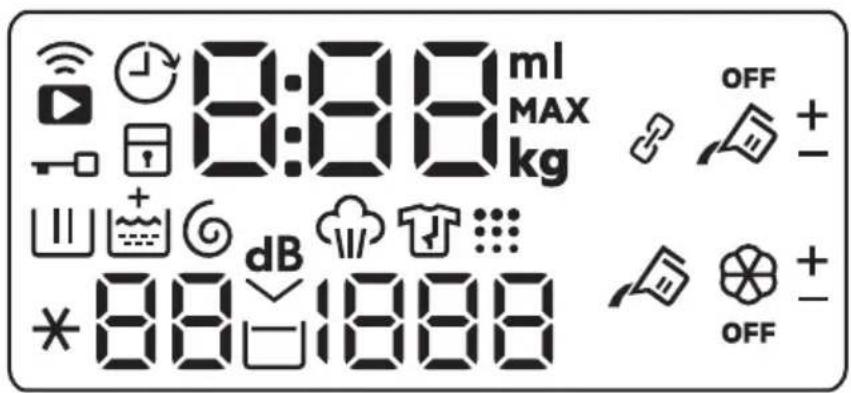AEG L7FE78695 - Display - 1