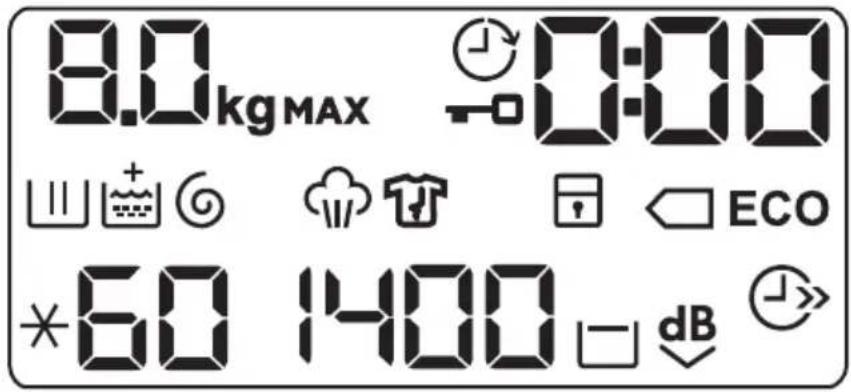 AEG L7FE74486 - Display - 1