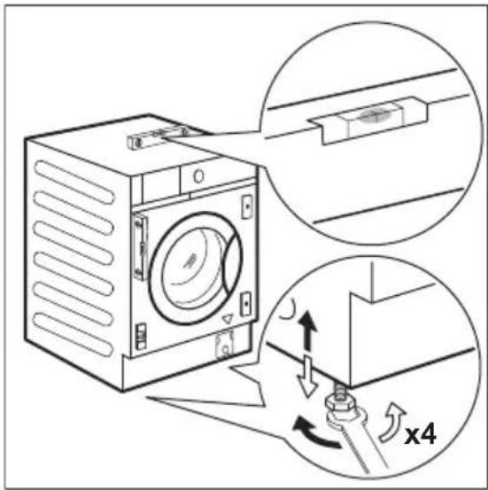 AEG L7FBI6470 - Aufstellen und Ausrichten - 1