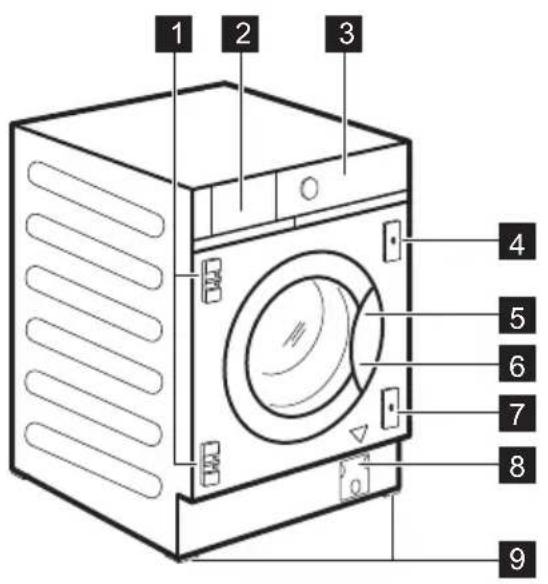 AEG L7FBI6470 - GERÄTEBESCHREIBUNG - 1