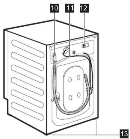 AEG L7FBI6470 - GERÄTEBESCHREIBUNG - 2