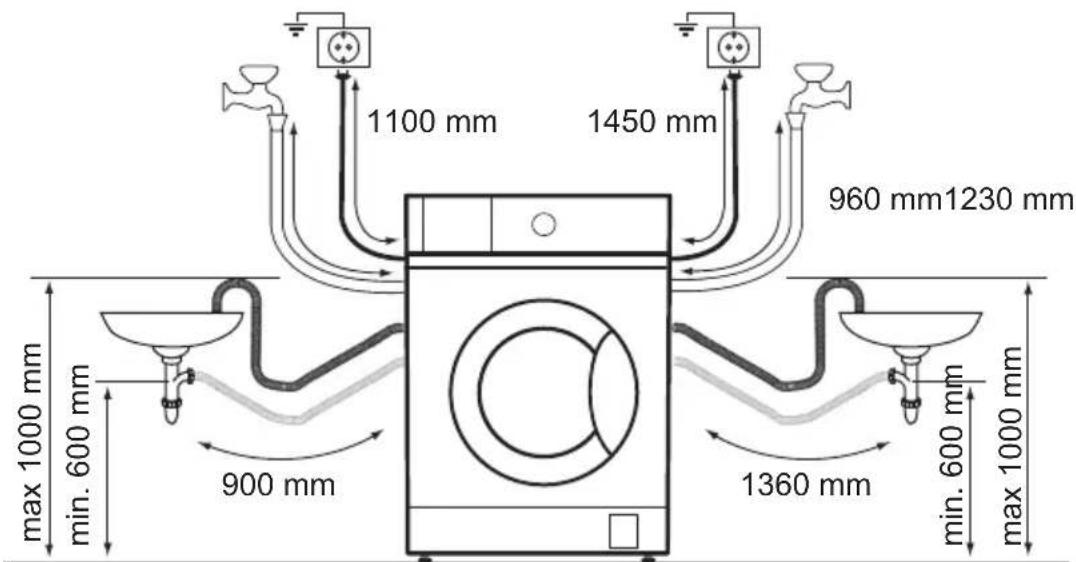 AEG L7FBI6470 - Schlauch- und Kabelanschluss - 1