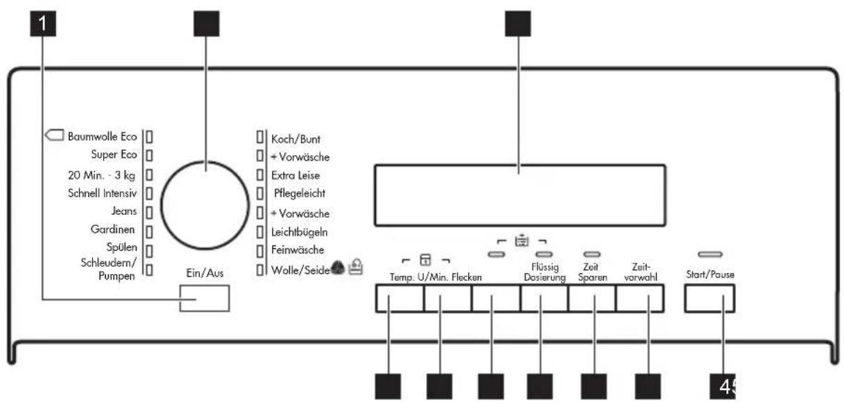 AEG L72278TL - BEDIENFELD - 1