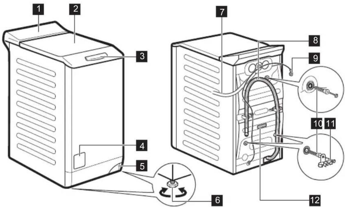 AEG L6TB64260 - Geräteübersicht - 1