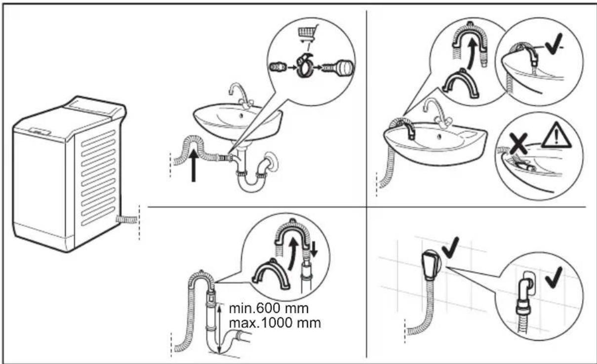 AEG L6TB64260 - Ablassen des Wassers - 1