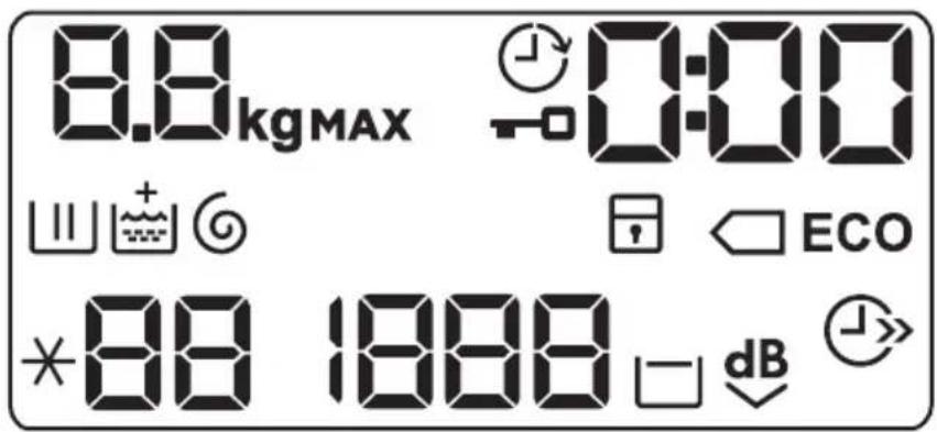 AEG L6TB610EU - Display - 1