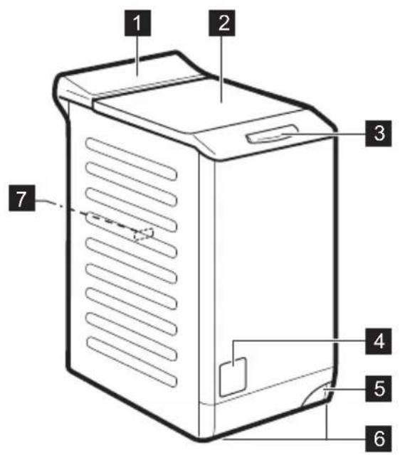 AEG L6TB610EU - Geräteübersicht - 1
