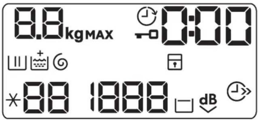AEG L6FL830EX - Display - 1