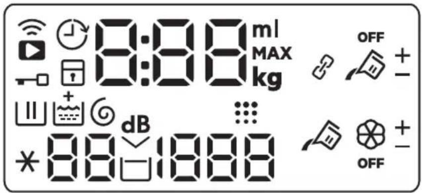 AEG L6FB68480 - Display - 1