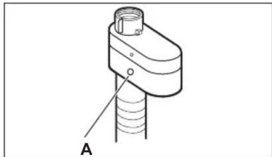 AEG L6FB62482 - Aquastop-Vorrichtung - 1