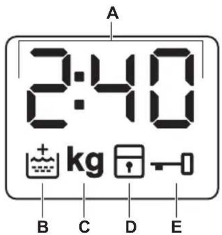AEG L6FB54478 - Display - 1