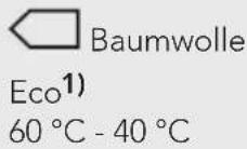AEG L68478VFL - PROGRAMMÜBERSICHT - 1