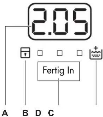 AEG L68478VFL - Display - 1