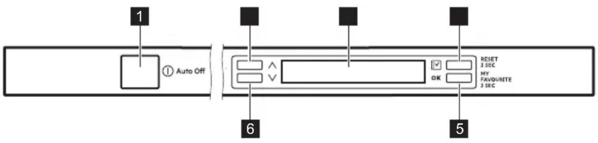 AEG FSK93706P - BEDIENFELD - 1