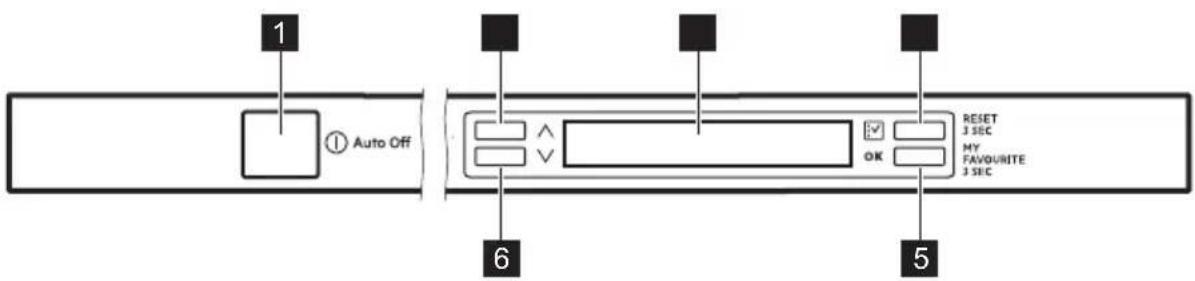 AEG FSK93606P - BEDIENFELD - 1