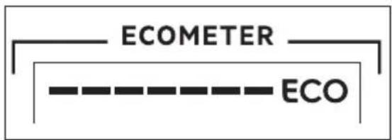 AEG FSE63800AP - ECOMETER - 1