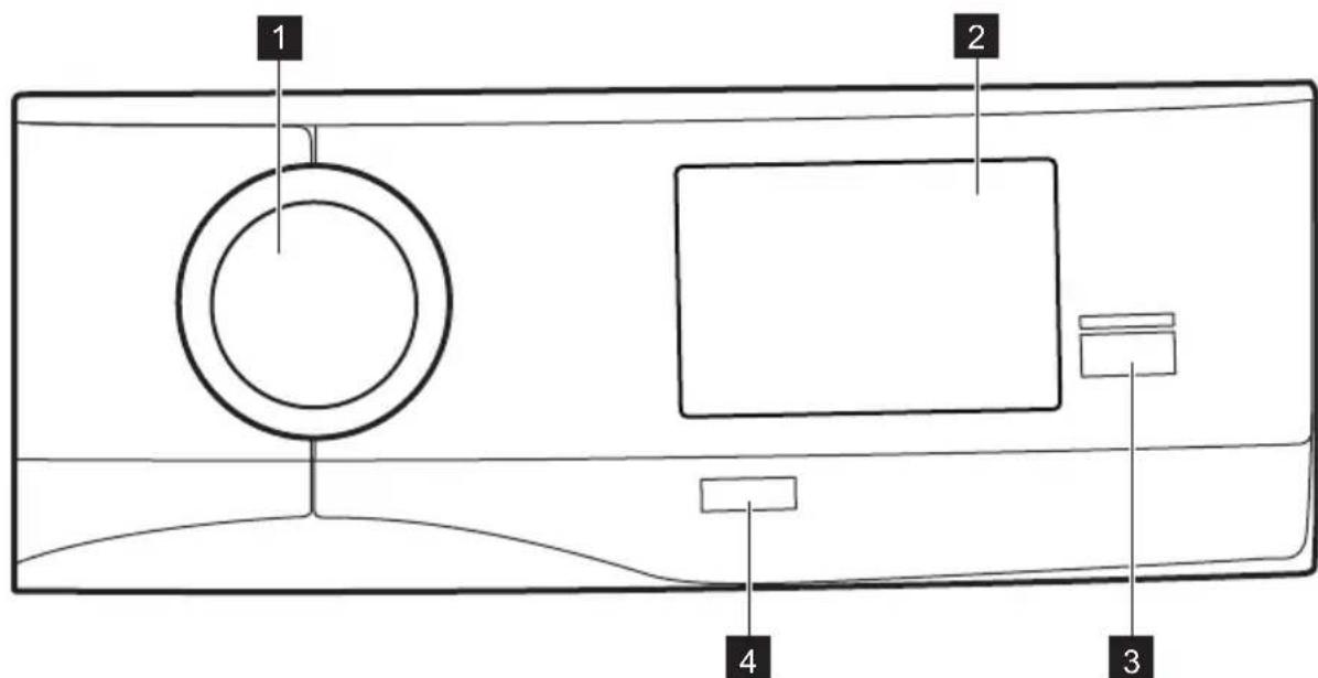 AEG T9DS98689 - BEDIENFELD - 1