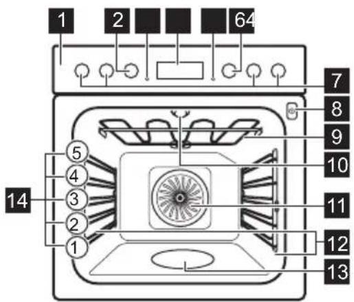 AEG ECK452210M - Gesamtansicht - 1